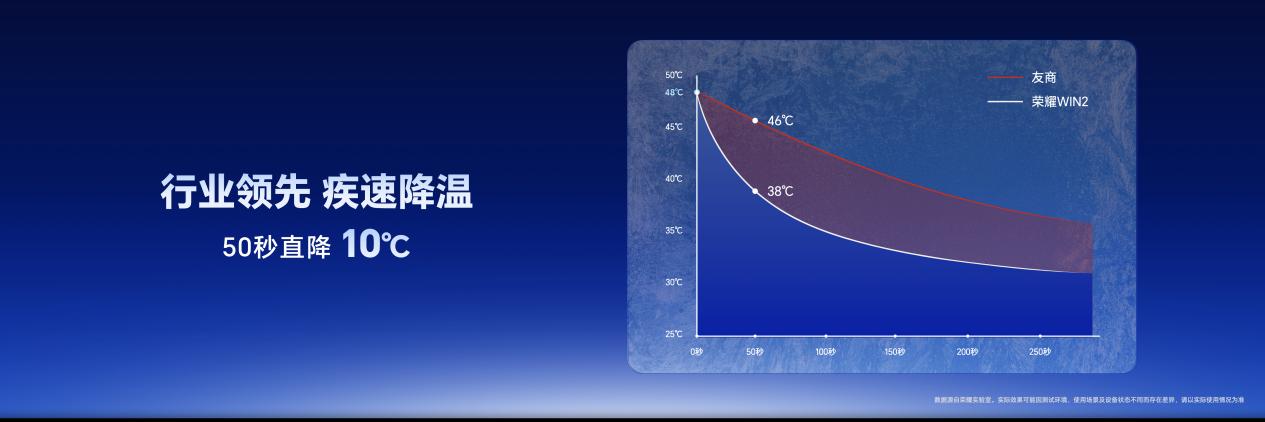 WIN2发布会1021封板大吉 final传播.024